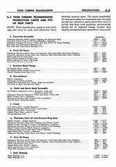 06 1959 Buick Shop Manual - Auto Trans-003-003.jpg